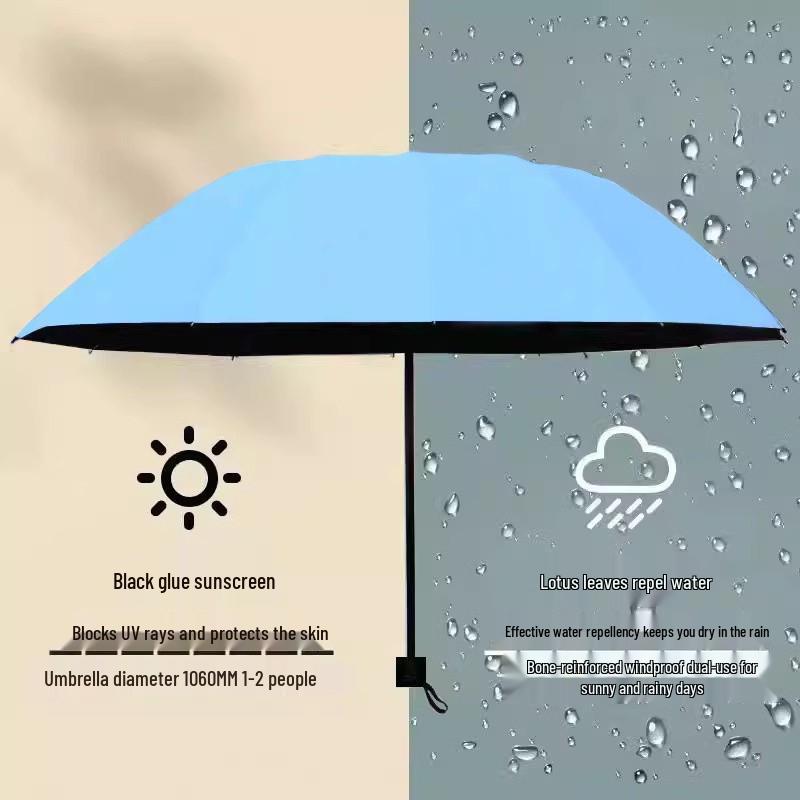 Sturdy Windproof & Rainstorm Resistant Extra Large Three-Fold Umbrella for Three