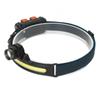 Outdoor COB Floodlight Headlamp Type C Rechargeable LED Headlamp Outdoor Fishing Cycling Running