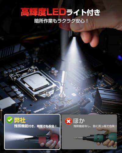 Yacooda Compact Electric Screwdriver [Industry First, Super Torque, No Shaft Vibration] 6N.m Electric Screwdriver, 15N.m Manual Screwdriver, Powerful,