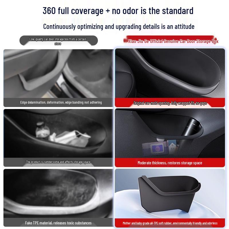 Tesla Model 3/Y Refreshed Door Slot Full Coverage Storage Box & Mat Accessories