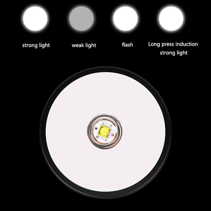 XHP50 LED Headlight 3 Mode Zoom Headlight High Power Flashlight 18650 Rechargeable Outdoor Headlight