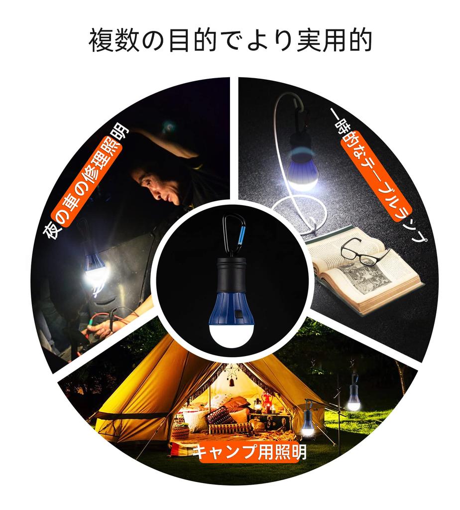 AceCamp LED Lantern, Battery-Operated, High Brightness, 105LM, 3 Dimmable Modes, Cute Small Tent Light, Carabiner Included (Blue)
