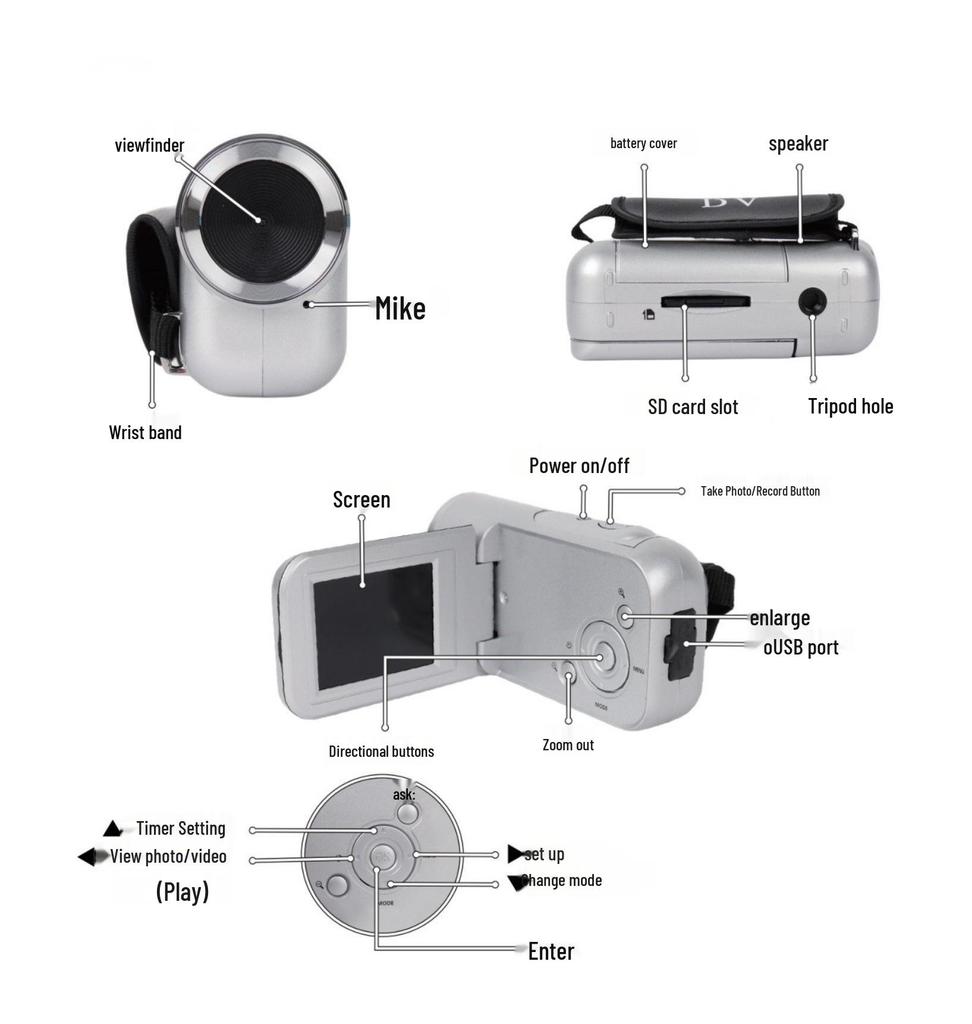 HD Digital Camcorder: Portable Recorder for Home and Life