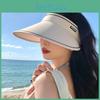 Trendy Womens Wide Brim Uv Blocking Sun Hat Foldable For Summer Adventures