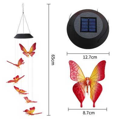 LED-Lampen – LED-Solarleuchten