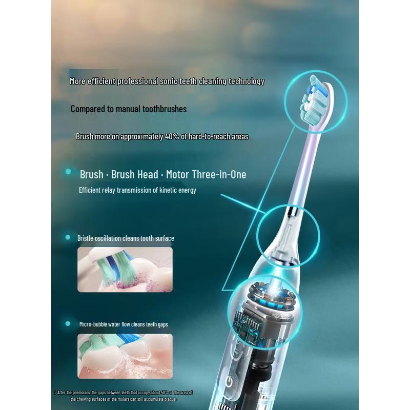 Philips DiamondClean Smart AI Electric Toothbrush CN plug (adapter included)