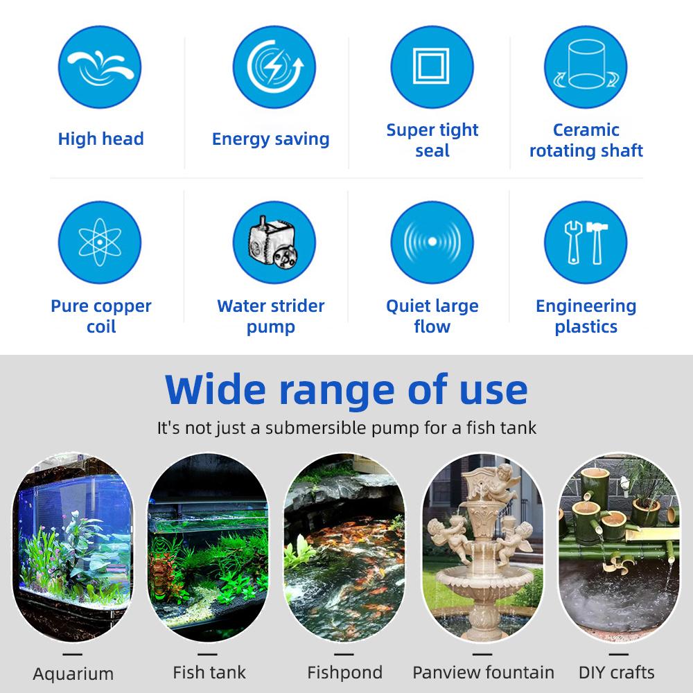 Mini Submersible Water Pump Flow Adjustable Max 2500L H Flow 8.2ft Lift Portable Electric Pump with 6.5ft Cable and
