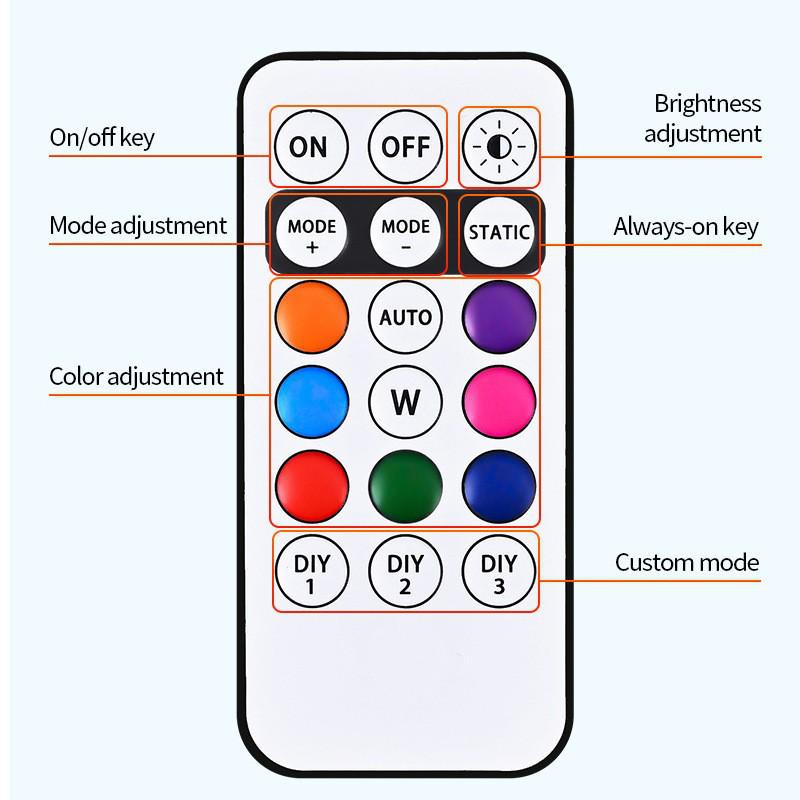 Solar-Powered LED Roof Warning Light for Vehicles