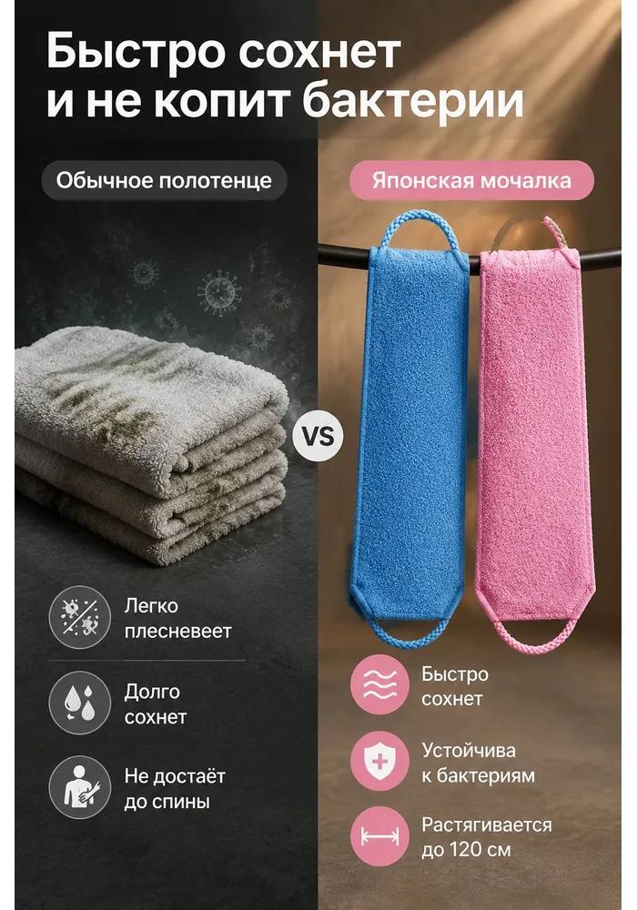 Japanese washcloth for bath and shower 2 pcs., for face