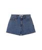 LOTSYOU Lotsyou_Vintage Denim Shorts Blue
