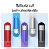 Dispozitive de stocare – Stick-uri USB