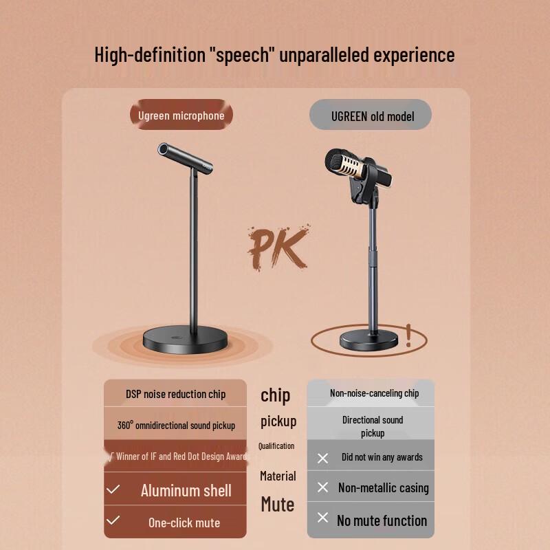 UGREEN USB Desktop Condenser Microphone