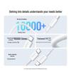 Ugreen Dual Type-C to Type-C PD60W Fast Charging Cable