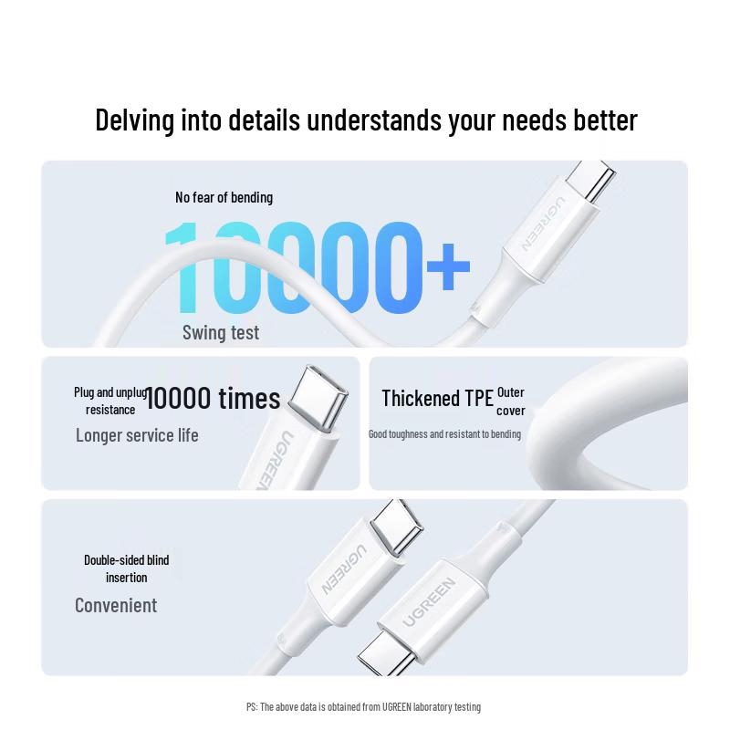Ugreen Dual Type-C to Type-C PD60W Fast Charging Cable