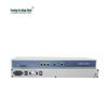 SDH 155M Fiber To Gigabit Ethernet Converter
