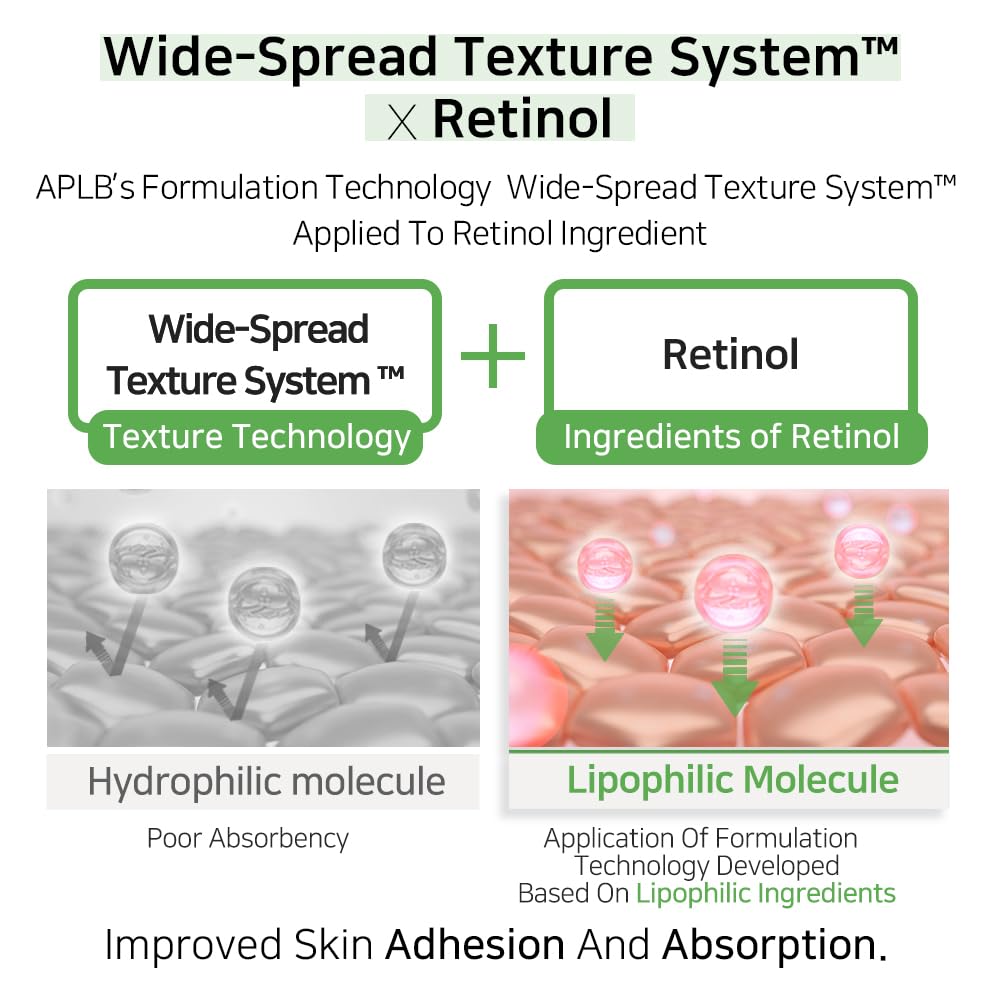 [APLB Official] Lactic Acid Retinol Ampoule Serum 40ml