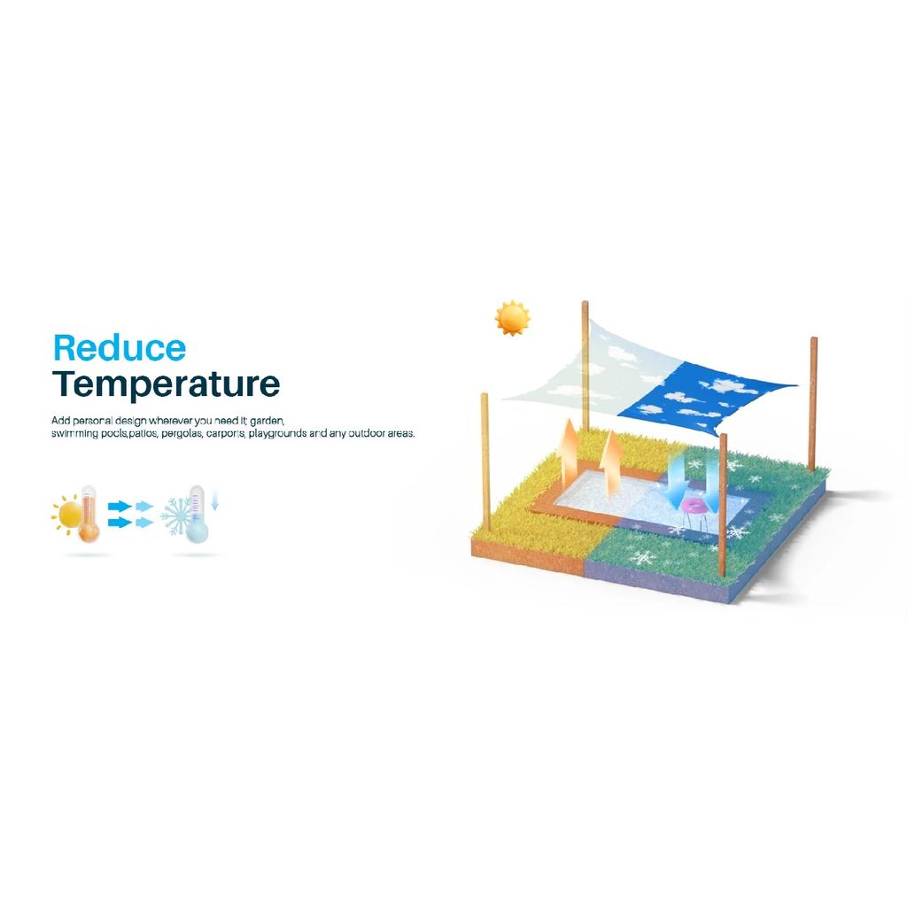 Heavy Duty Sun Shade Sails UV Protection Fade Tear Rust Resistant Rectangle Sunshade Canopy Curved Edges Blocks Sunlight Awnings