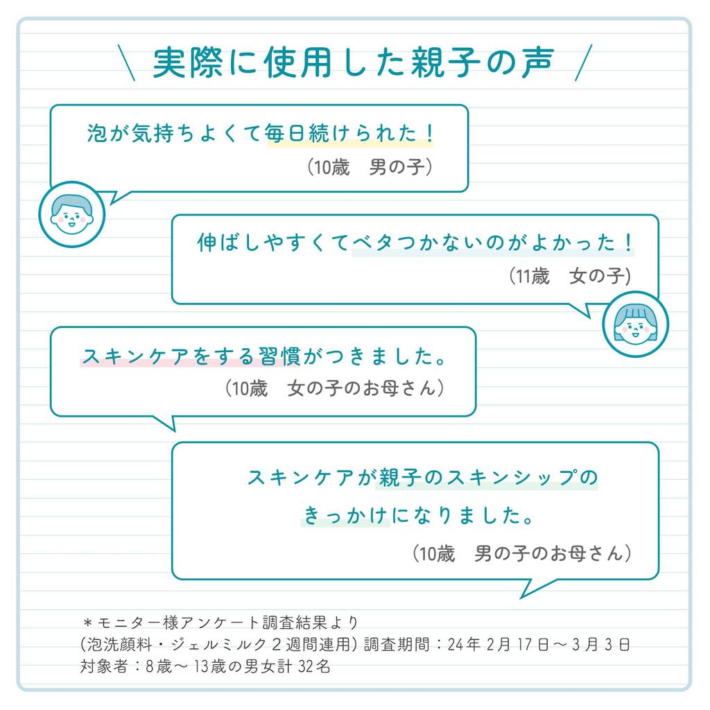 Fancl Clear Up Foaming Cleanser 200ml & Refills - Acne & Dry Skin Solution, Gentle for Kids, 120 Uses