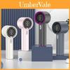 Southeast Asia Bestselling S001 Handheld Highspeed Fan With 100speed Settings And Usb Power