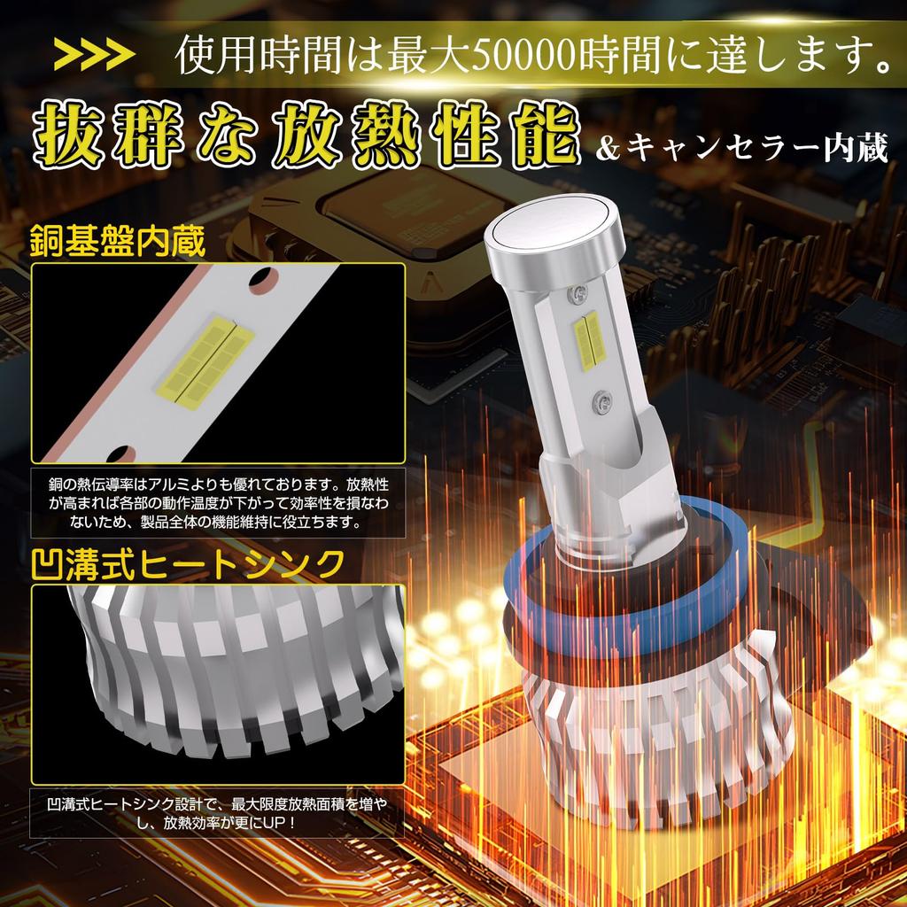 Headlight Bulb (Bulb Color, H8/H11)