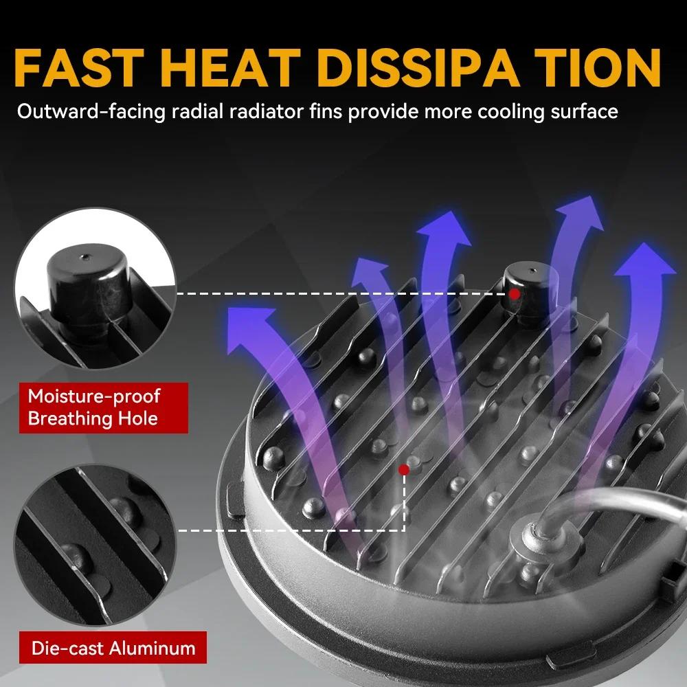 2PCS 5.75 Inch LED Headlight Projector for Triumph Rocket Iii 3 & Speed Triple & Street Triple 5 3/4" Headlamp For Iron 883 Dyna