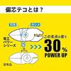TSUNODA PW-DP200TG Electrician Power Pliers 200mm VA VVF Wire Cutter Stainless Made in Japan