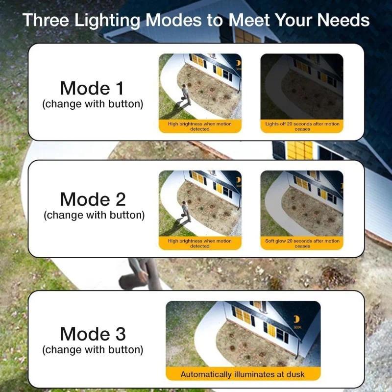 1/2 Pezzi Lampada a Clip Solare - Luce da Parete con Sensore di Movimento per Giardino Cortile Recinzione Luce Notturna di Emergenza Illuminazione di Sicurezza