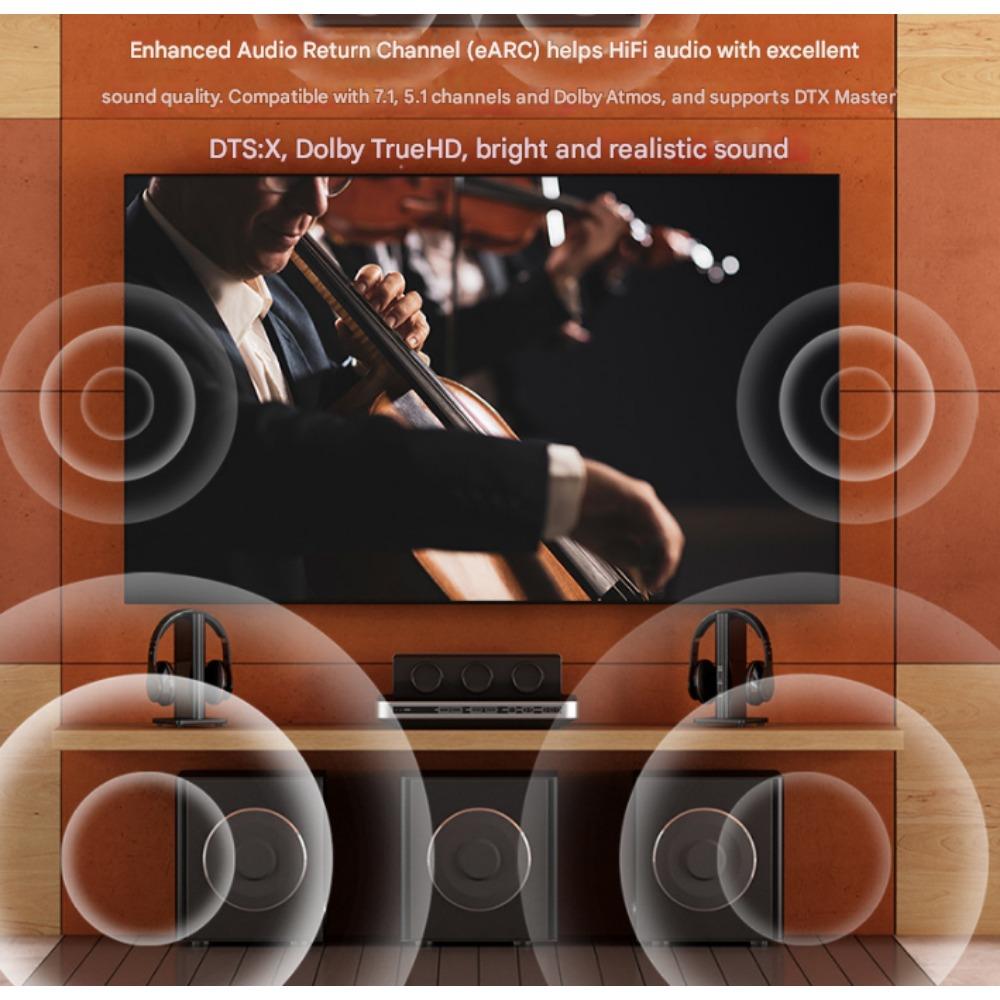 HDMI 8K 60Hz HD Cable, Monitor, TV, Laptop, Projector, Set-top Box Cable