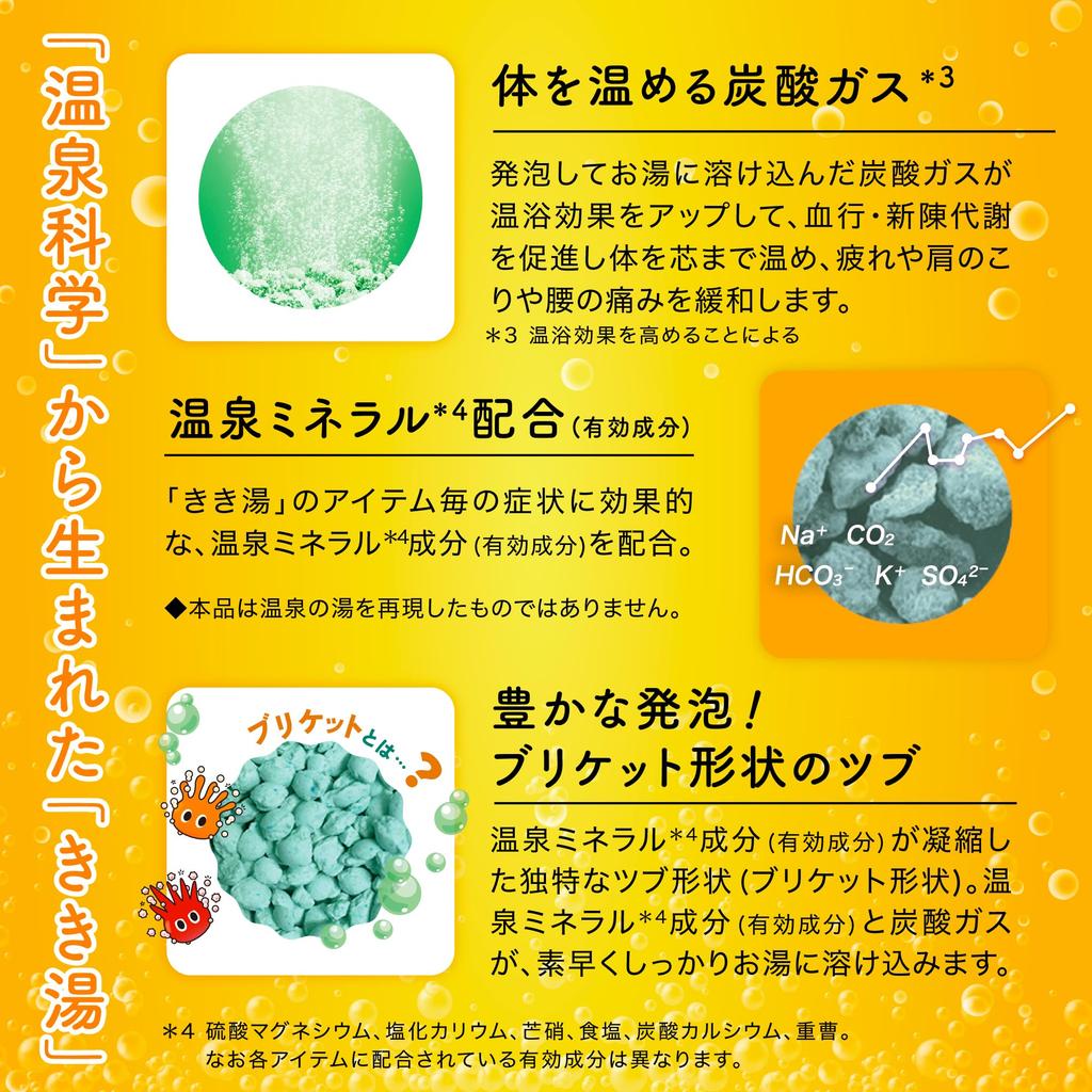 Sycená koupelová sůl Kikiyu Bathcrine 36 typů sáčků x 6 Rozmanitý velkokapacitní dárek [Quasi-droga] (6 sáčků)