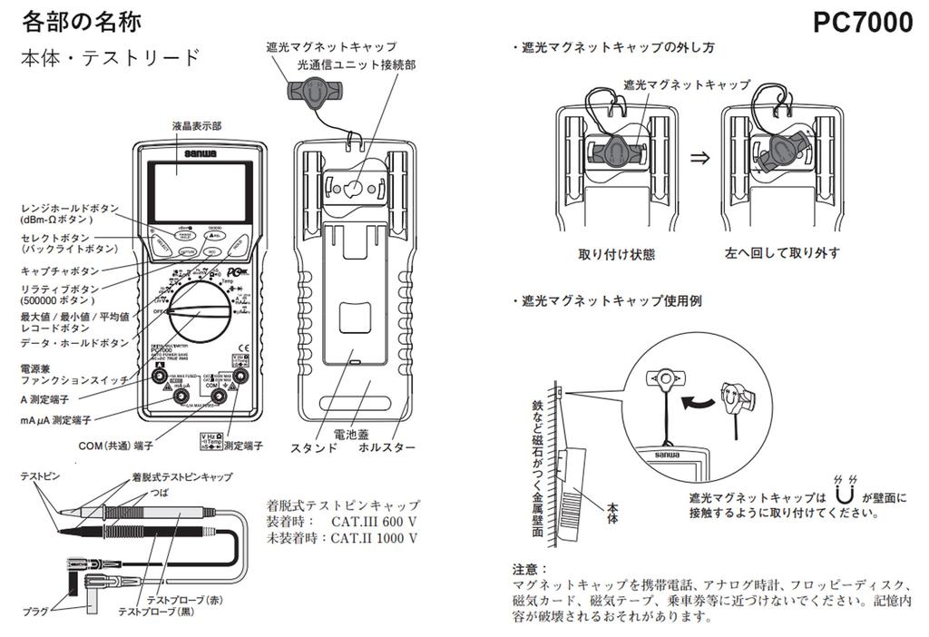 Sanwa Electric Meter sanwa Digital Multimeter PC7000