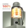 Philips Portable Electric Kettle & Thermostatic Mug