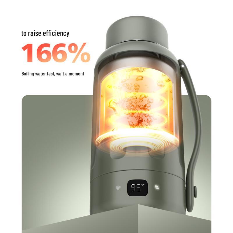 Philips Portable Electric Kettle & Thermostatic Mug