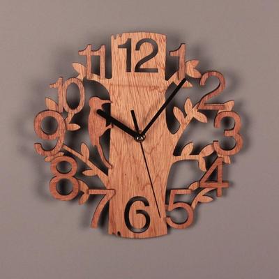 Orologi per la casa – Orologi da parete