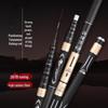 oeny Multi-purpose Telescopic Fishing Rod