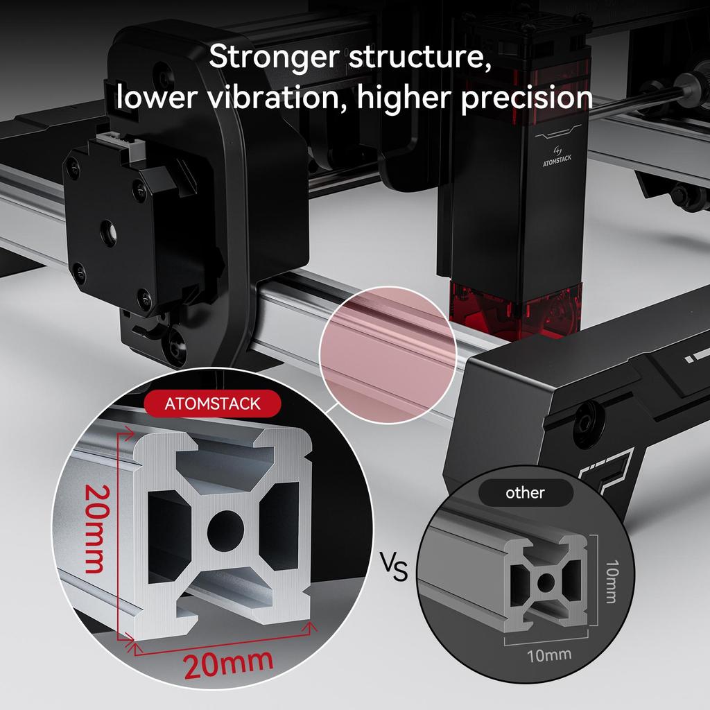 ATOMSTACK Swift Mini 3W Laser Engraving Machine,135×145mm Engraving Area,0.04*0.04mm Laser Spot,Positioning Accuracy 0.1 mm