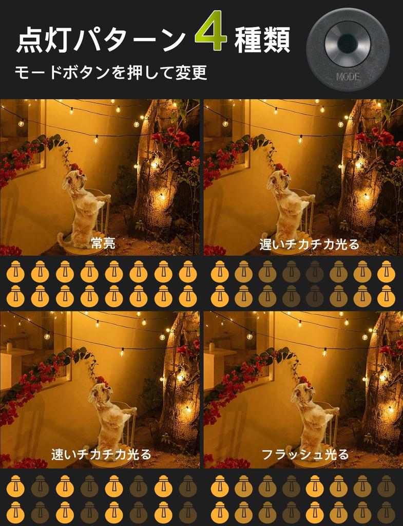 IKERY Solar LED String 2700K Warm 5V Low PC G40 E12 Ambient Christmas Garden Shopping Street Decorations Lights, 7.6M, White, Voltage, Material,