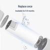 Universal External Water Purifier PP Cotton Filter for Smart Toilet Seat Covers