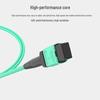 SK-LINK 12-Core OM3 MPO-LC Fiber Optic Patch Cable