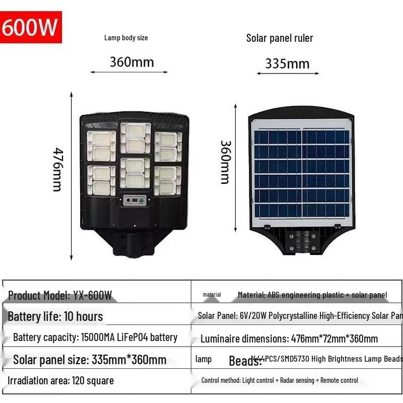 UOSU 800W Integrated Solar Street & Garden Light with Motion Sensor