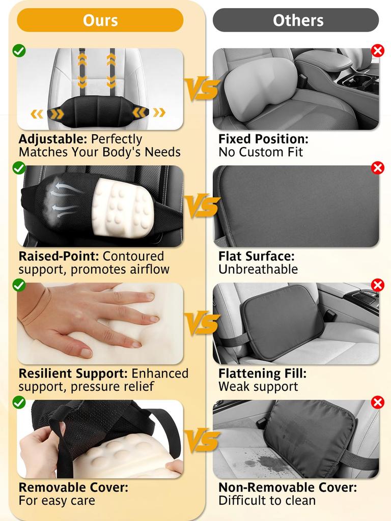 Adjustable Car Seat Lumbar Support Dual Strap Memory Foam Back and Lumbar Support Cushion with Convex Dot Design and Removable Cover for Driving