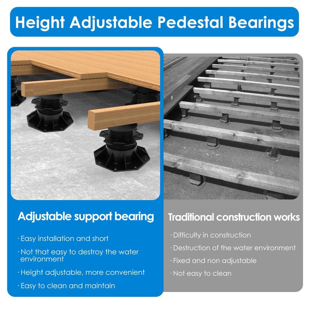 5Pcs Deck Support Base Height Adjustable Plastic Deck Lift Support Base Solid Floor Support Lift Bearing Set for Wood WPC Metal