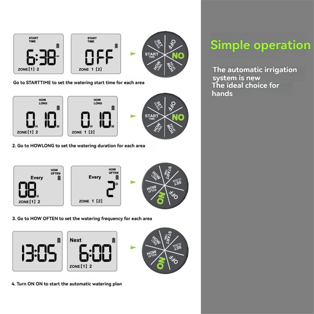 Garden Water Timer Dual Irrigation, Intelligent Timing Controller, Automatic Watering Device with Rain Delay