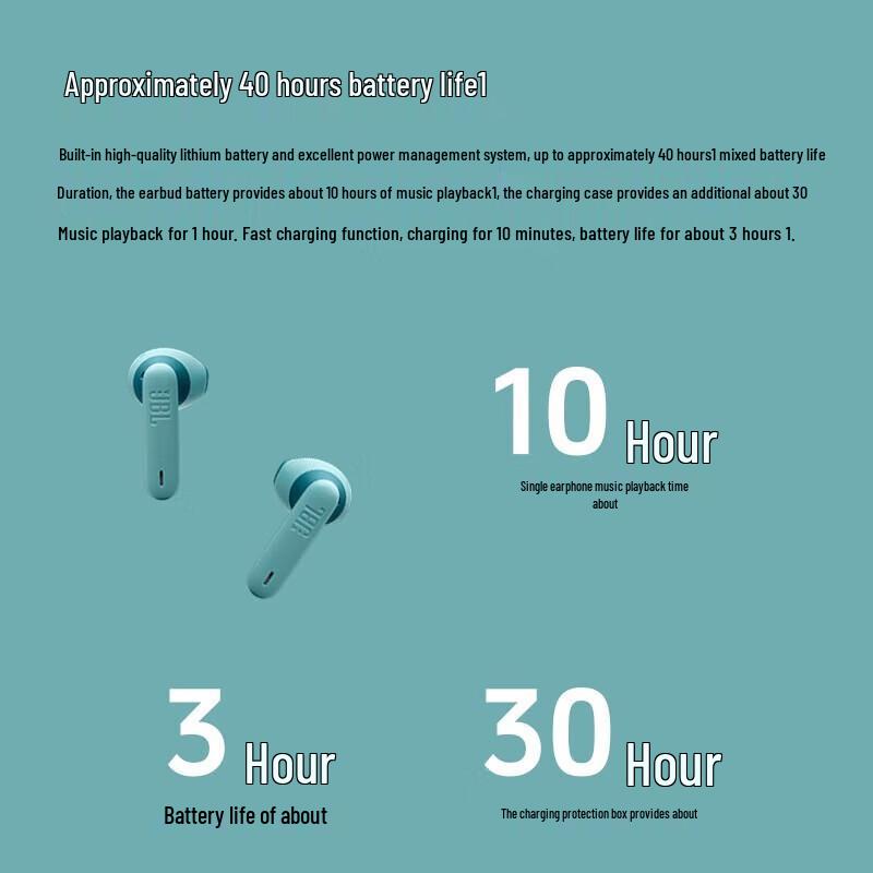 JBL Wave Flex 2 True Wireless Earbuds