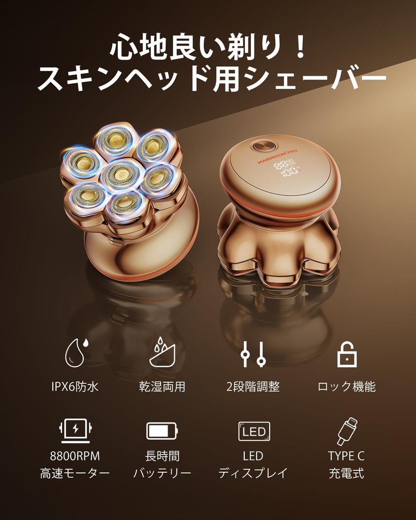 MAXGROOM Electric Shaver with 7D Magnetic Detachable 8800 RPM IPX6 1400mAh Rotary Shaver for Wet and Dry Shaving for Men and LED Fast and a Great Day