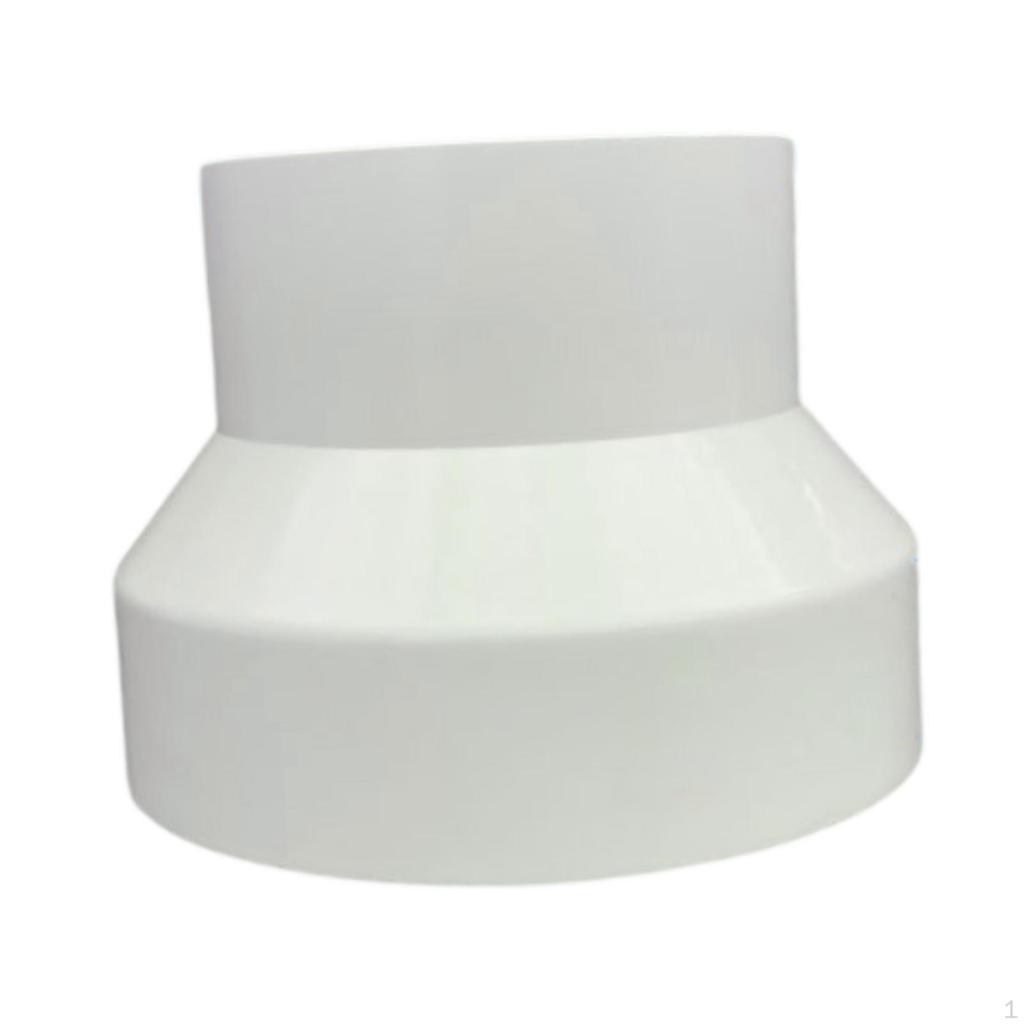 Accessories for Air Duct Adapters, Havc Pipe Connectors, Connection Flange Inline