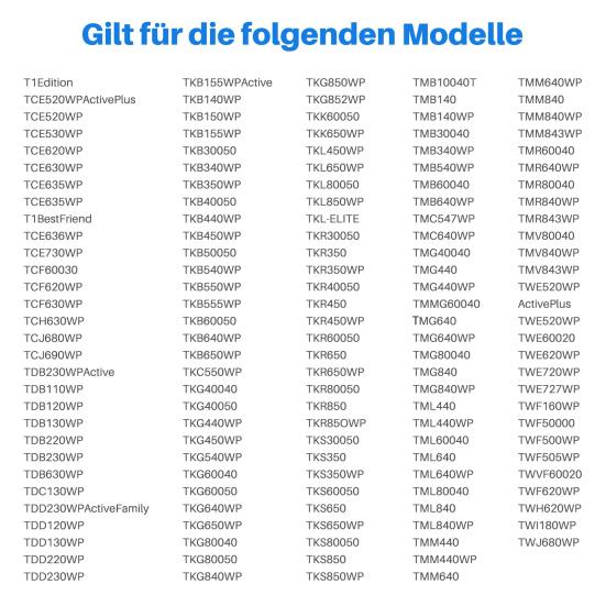 6 ks Náhradní filtr sušičky pro Miele T1 Sušičku s tepelným čerpadlem 9164761 Pěnový filtr na prach Profesionální náhradní díly a příslušenství pro sušičku