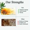 D Flat Sunflower License Plate Number Plate Decorative Cover Car Decorative Accessory (xcm) for Decorative Use Only