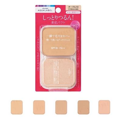 Make-up na obličej – Pudry