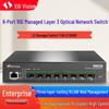 Siliwish Multi-Port Ten-Gigabit Ethernet Switch Series