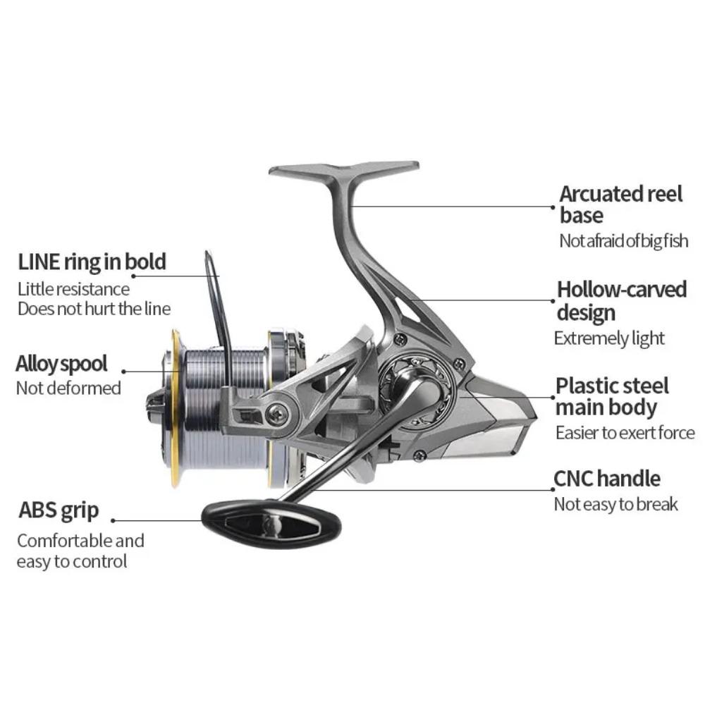 Big Spinning Fishing Reel 8000-14000 9000 10000 12000 Max Drag 20KG Sea Reel  Free Line Saltwater Freshwater Fish Pesca